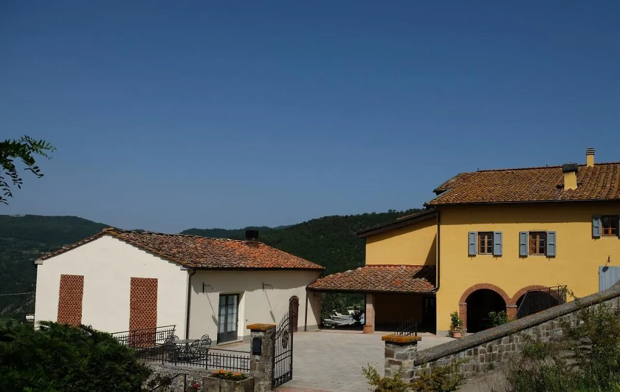 Agriturismo Antico Loggiato Pontassieve 0*,