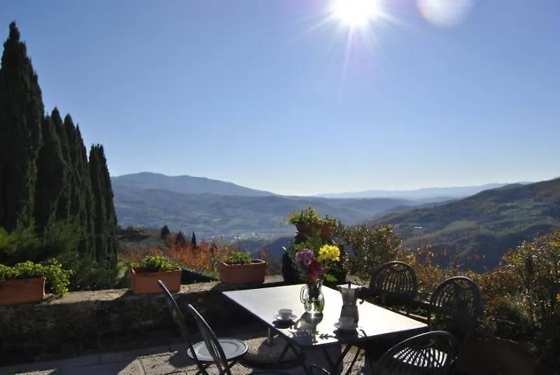 Agriturismo Antico Loggiato Pontassieve Aparthotel